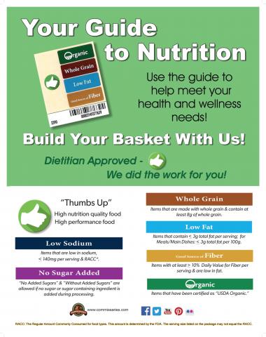 Nutrition Guide Program poster Thumbnail