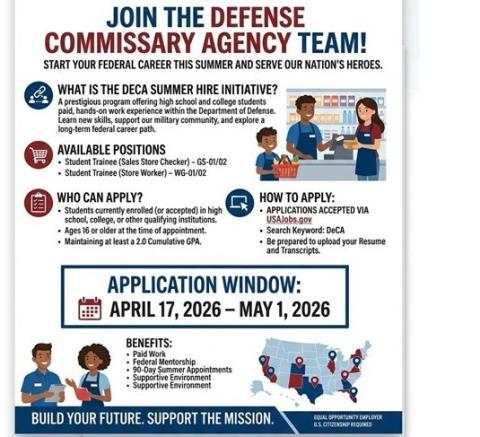 DeCA hiring summer interns - cropped