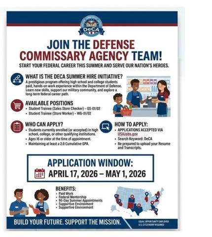 Summer interns graphic